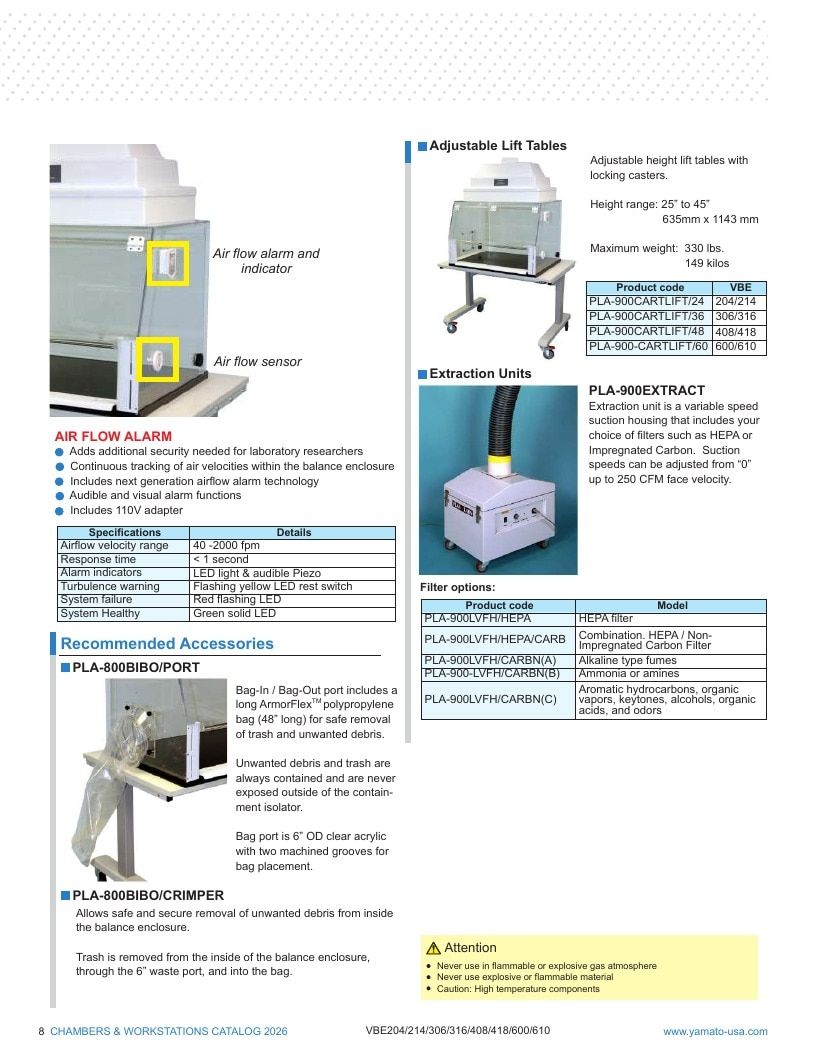 Yamato USA Laboratory Equipment Catalog Weekly Ad January 1 - December 31, 2026