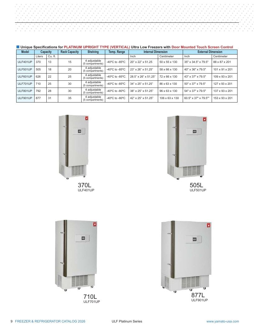 Yamato USA Laboratory Equipment Catalog Weekly Ad January 1 - December 31, 2026
