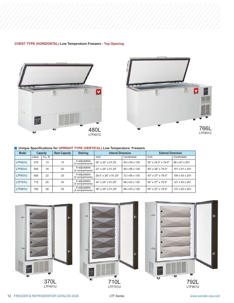 Yamato USA Laboratory Equipment Catalog Weekly Ad January 1 - December 31, 2026