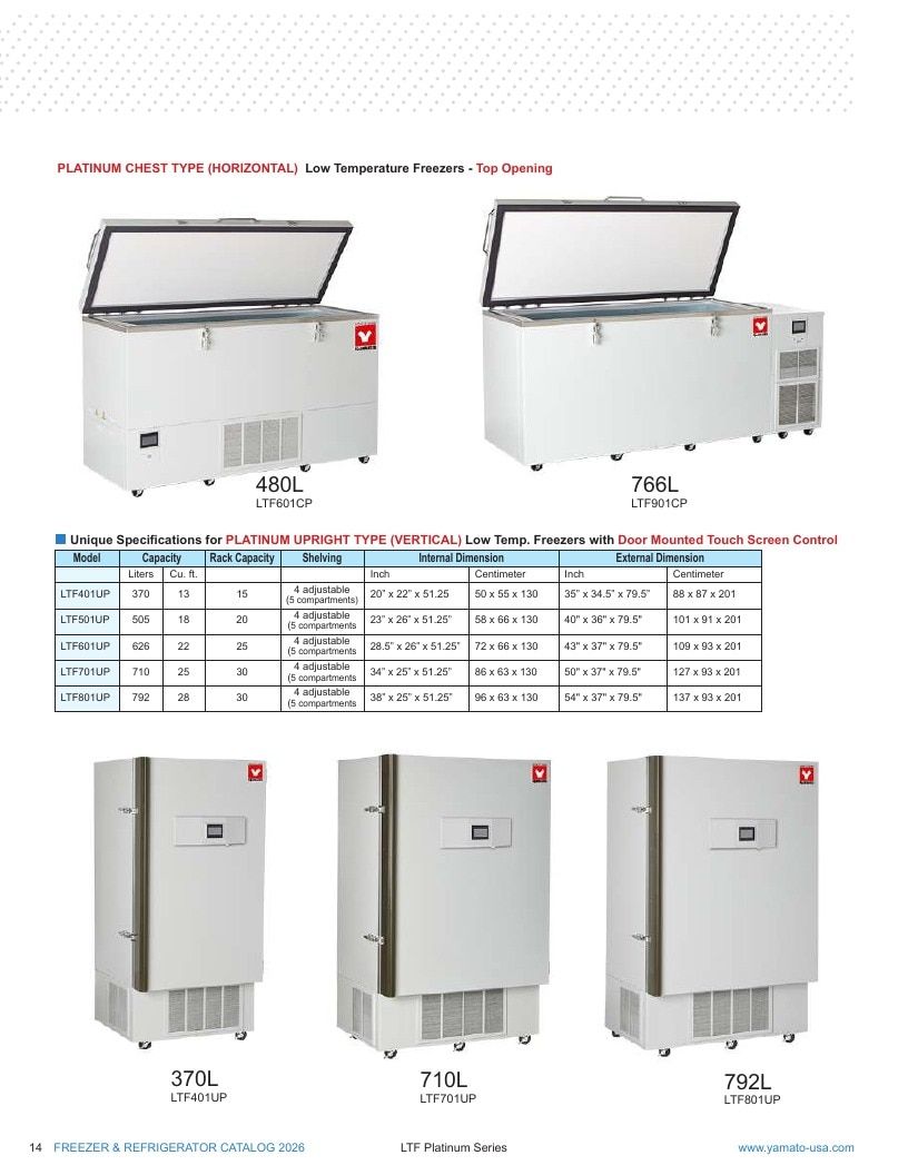 Yamato USA Laboratory Equipment Catalog Weekly Ad January 1 - December 31, 2026