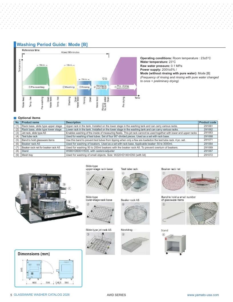 Yamato USA Laboratory Equipment Catalog Weekly Ad January 1 - December 31, 2026