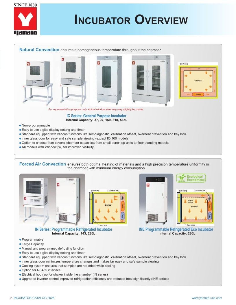 Yamato USA Laboratory Equipment Catalog Weekly Ad January 1 - December 31, 2026