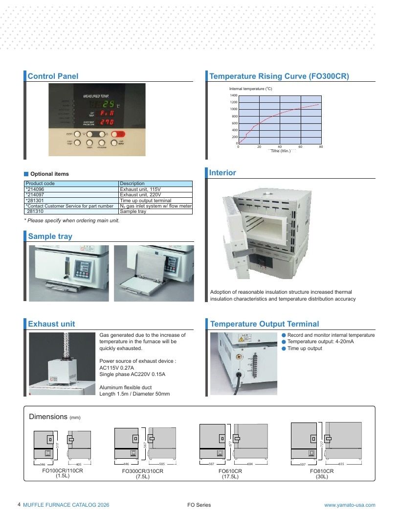 Yamato USA Laboratory Equipment Catalog Weekly Ad January 1 - December 31, 2026