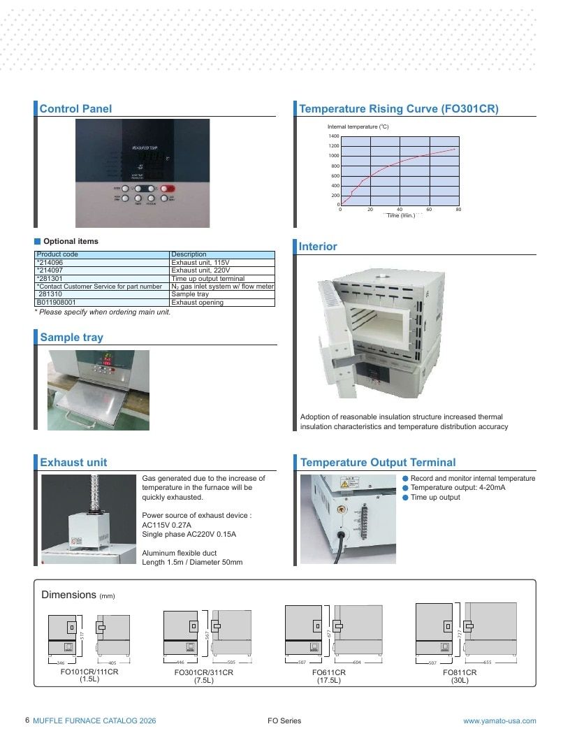 Yamato USA Laboratory Equipment Catalog Weekly Ad January 1 - December 31, 2026