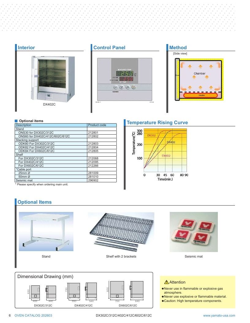 Yamato USA Laboratory Equipment Catalog Weekly Ad January 1 - December 31, 2026
