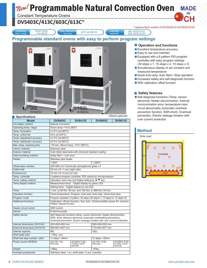 Yamato USA Laboratory Equipment Catalog Weekly Ad January 1 - December 31, 2026