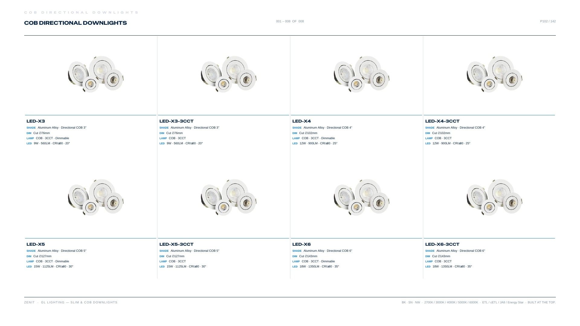 ZENIT Lighting Lighting Products Catalog Weekly Ad January 1 - December 31, 2026