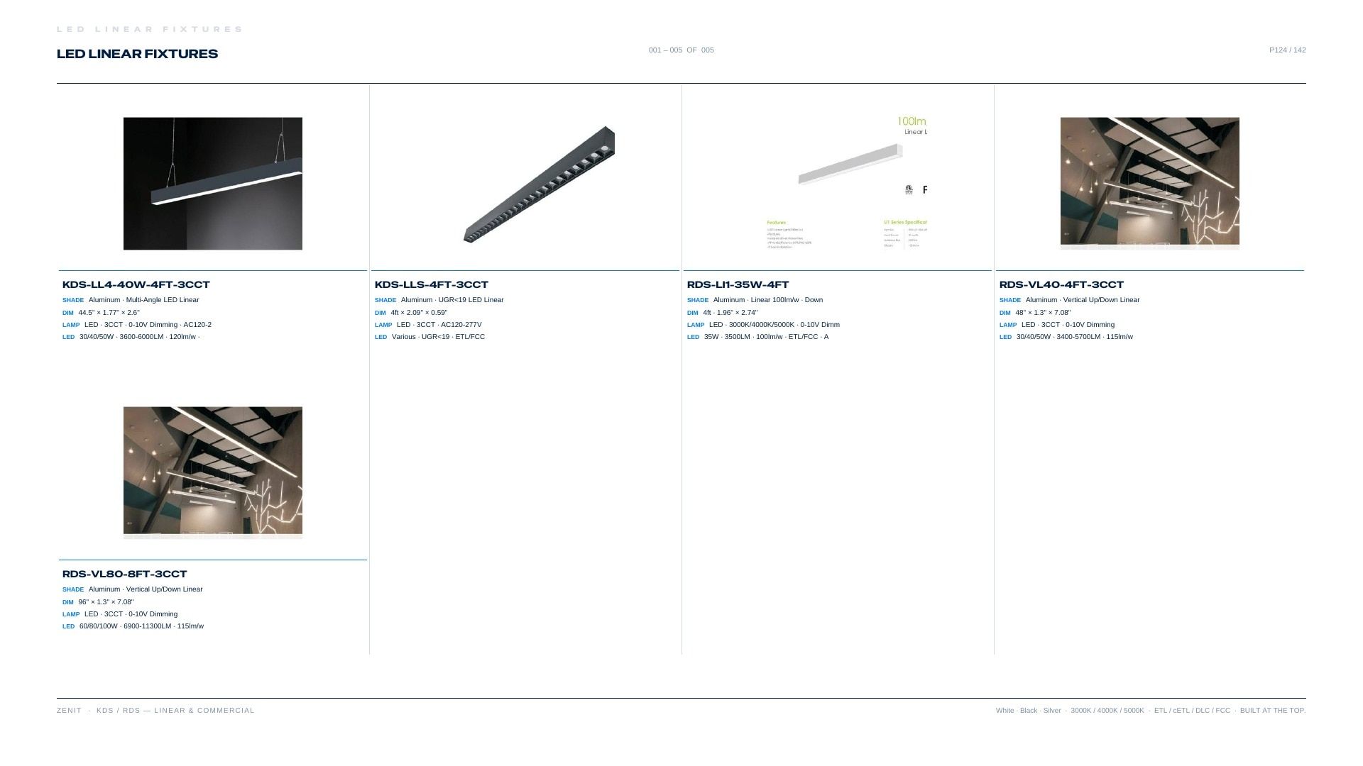 ZENIT Lighting Lighting Products Catalog Weekly Ad January 1 - December 31, 2026