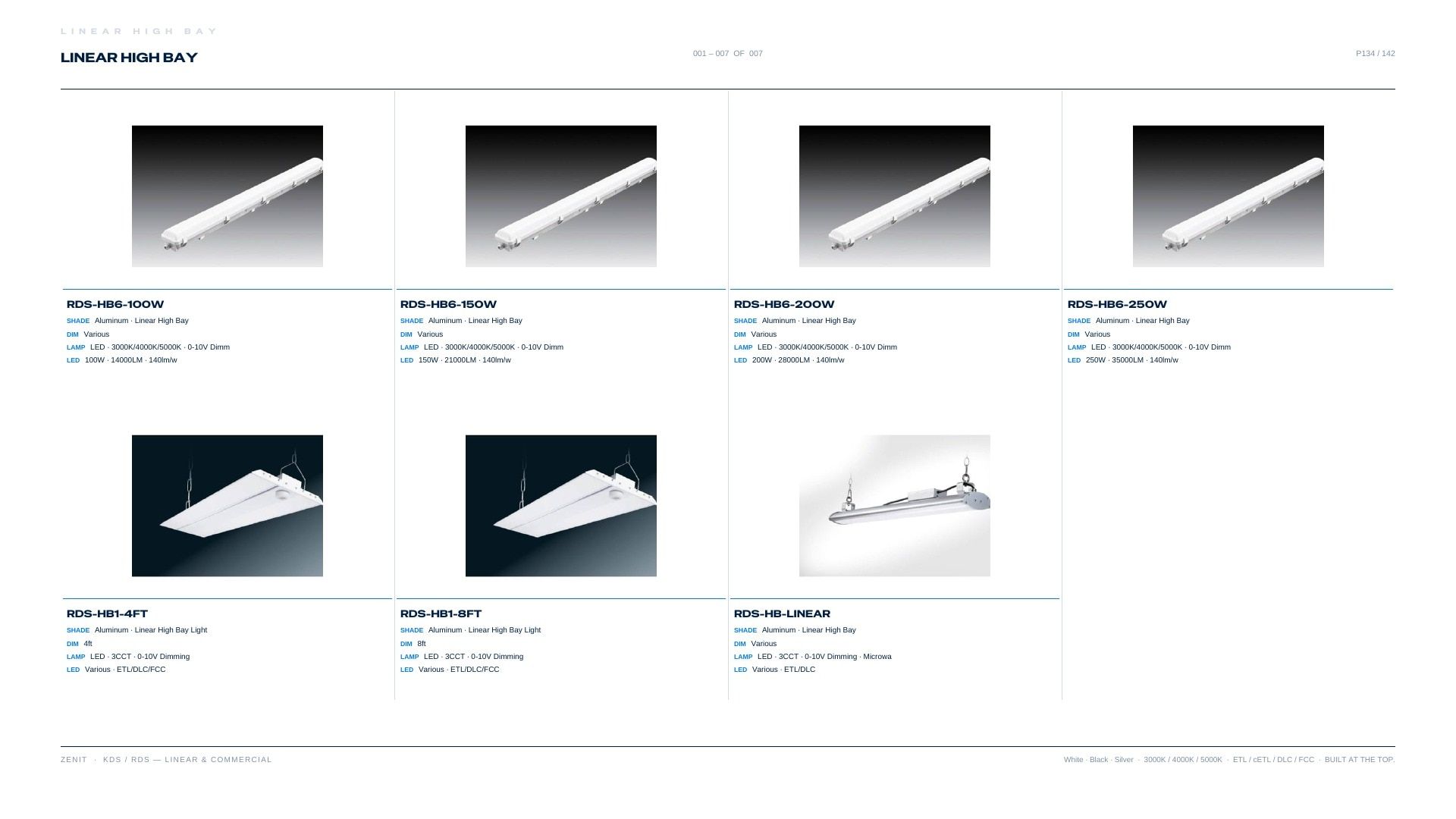 ZENIT Lighting Lighting Products Catalog Weekly Ad January 1 - December 31, 2026