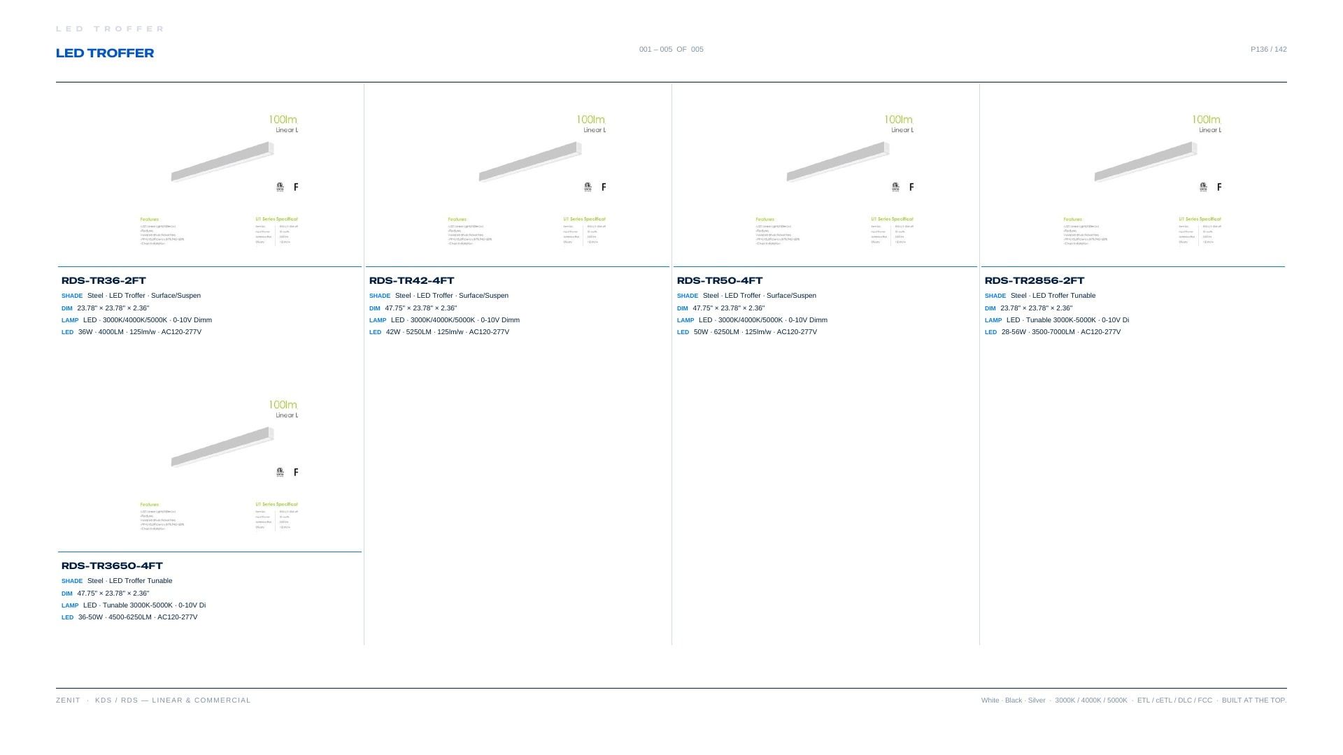 ZENIT Lighting Lighting Products Catalog Weekly Ad January 1 - December 31, 2026