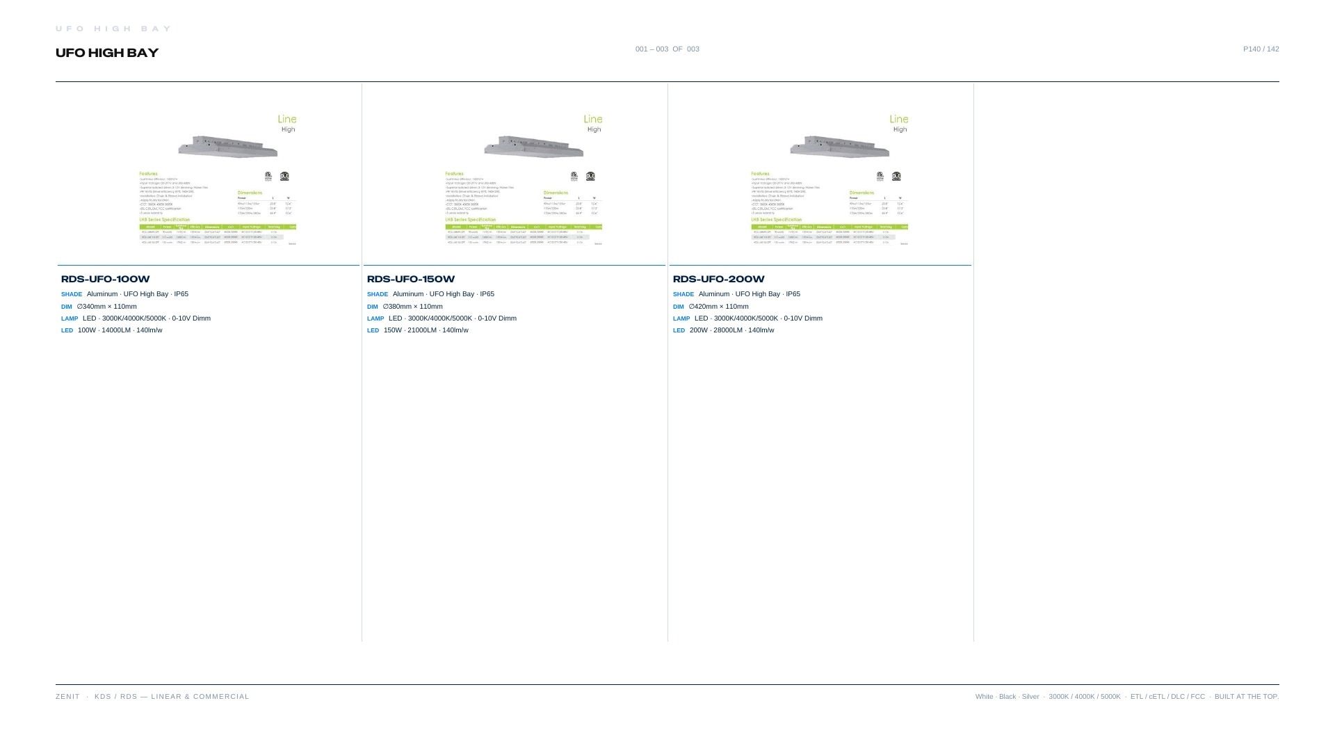 ZENIT Lighting Lighting Products Catalog Weekly Ad January 1 - December 31, 2026