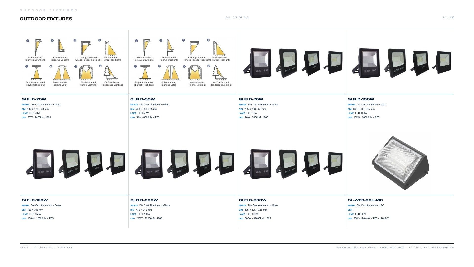 ZENIT Lighting Lighting Products Catalog Weekly Ad January 1 - December 31, 2026