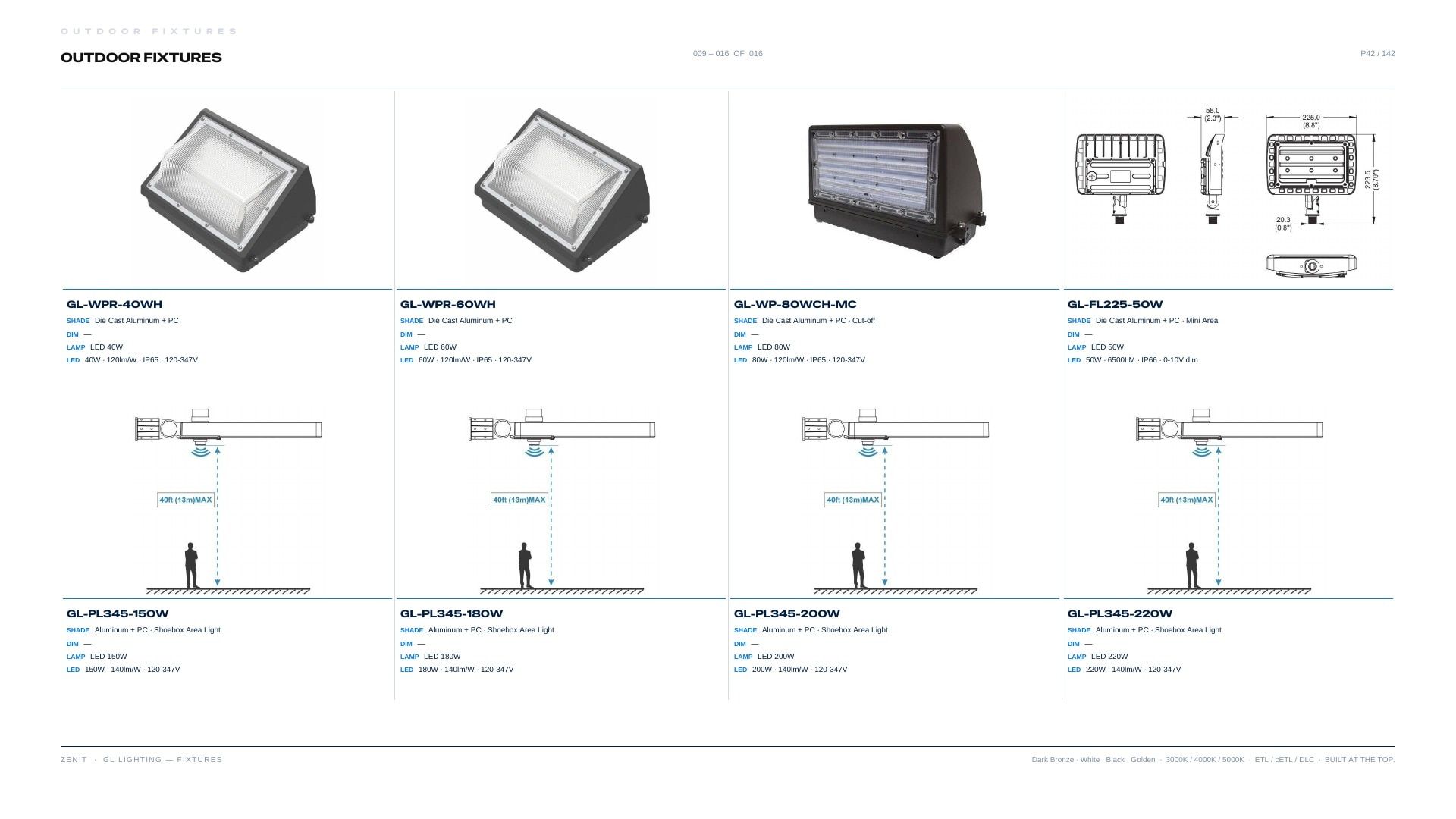 ZENIT Lighting Lighting Products Catalog Weekly Ad January 1 - December 31, 2026
