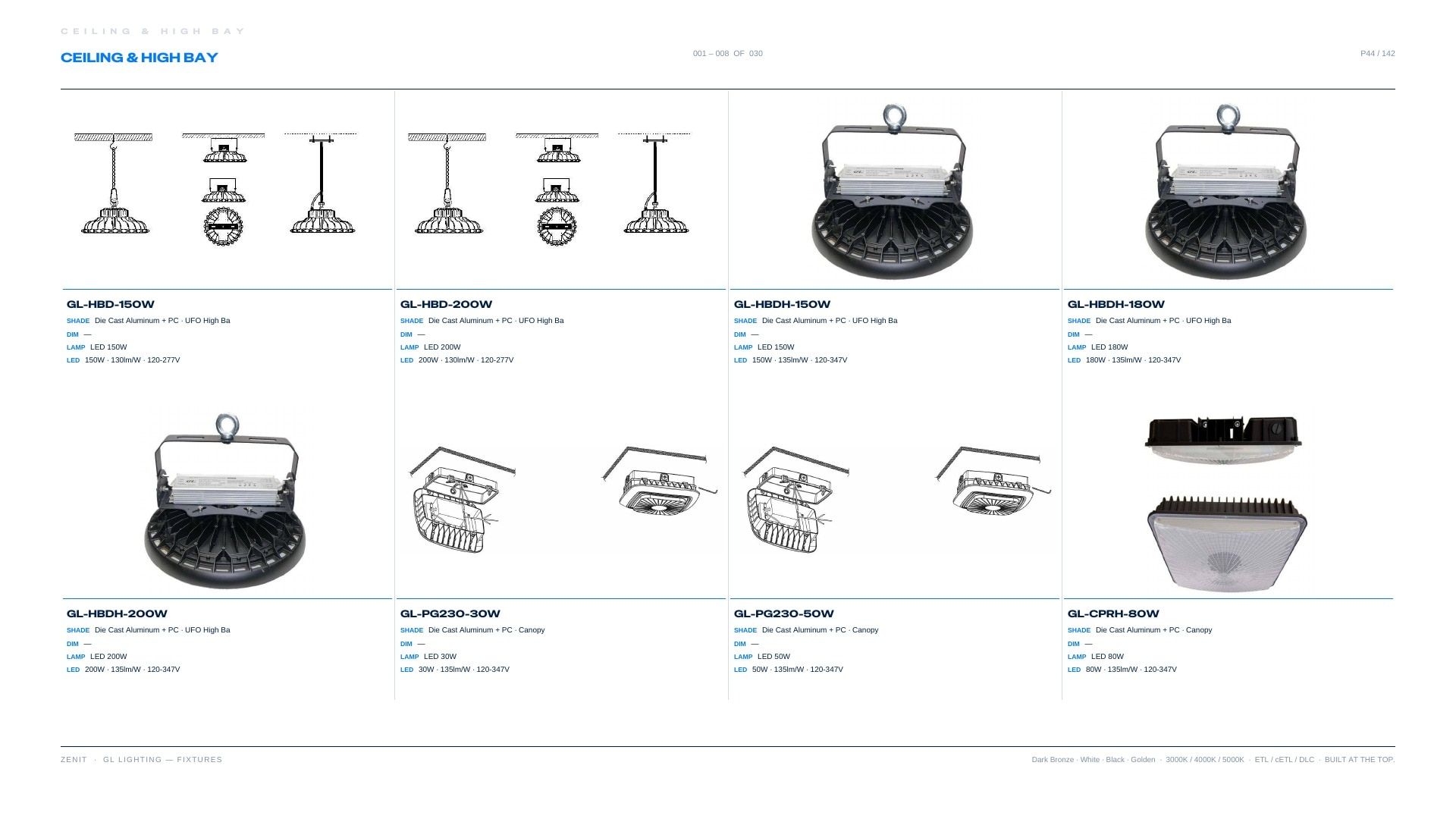 ZENIT Lighting Lighting Products Catalog Weekly Ad January 1 - December 31, 2026