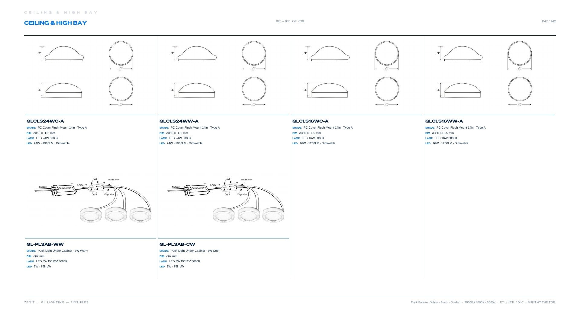 ZENIT Lighting Lighting Products Catalog Weekly Ad January 1 - December 31, 2026