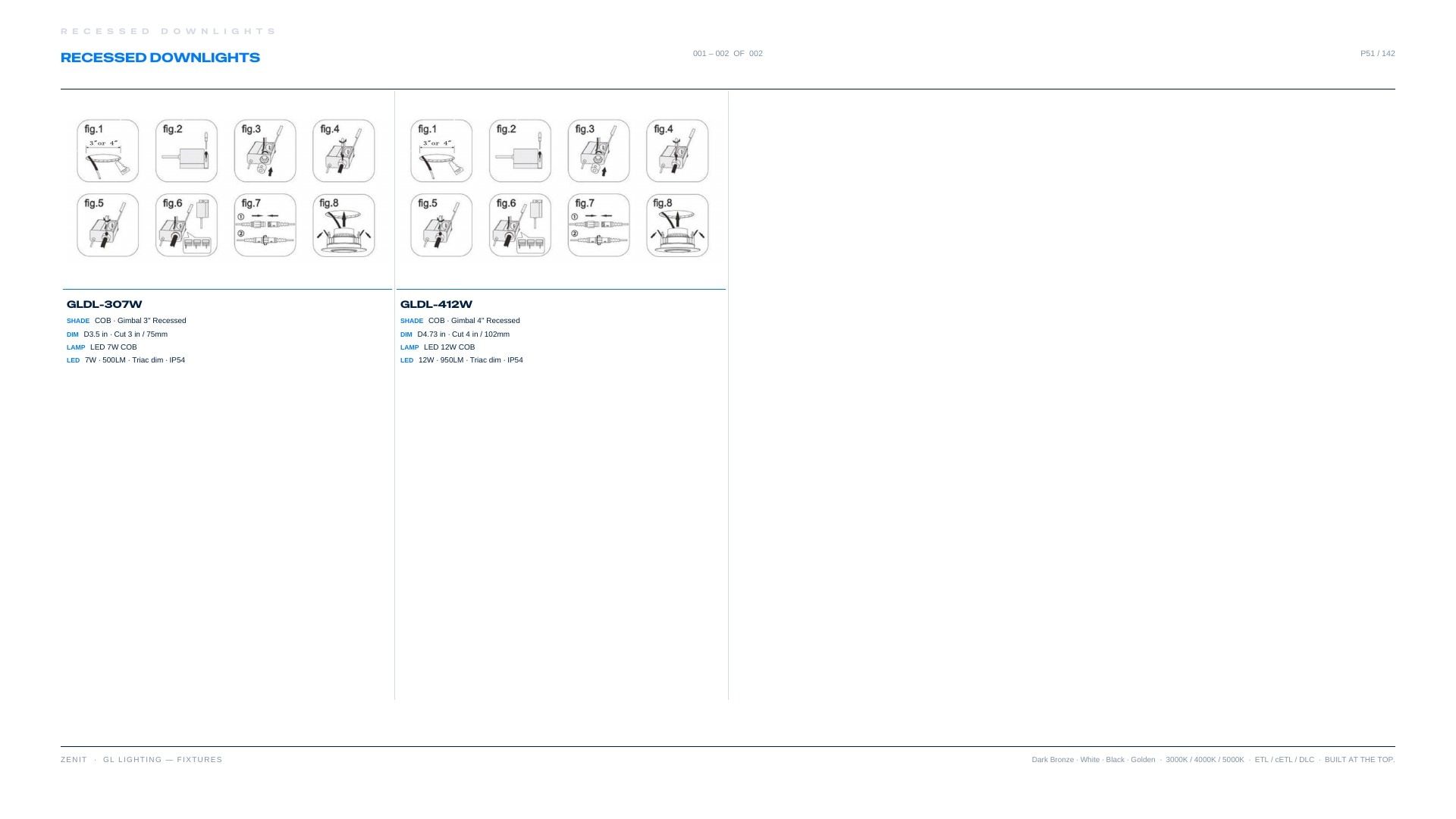ZENIT Lighting Lighting Products Catalog Weekly Ad January 1 - December 31, 2026