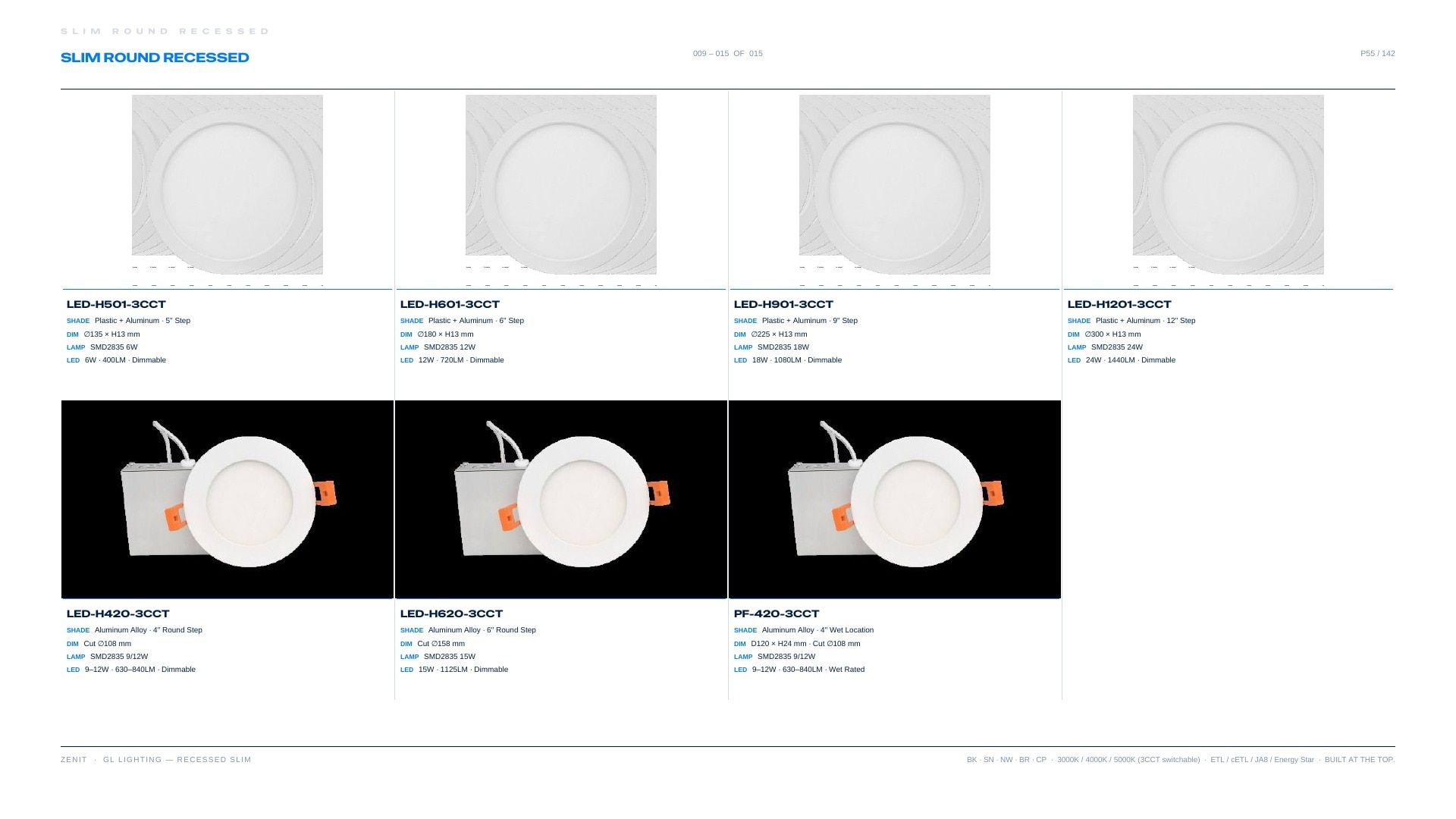 ZENIT Lighting Lighting Products Catalog Weekly Ad January 1 - December 31, 2026