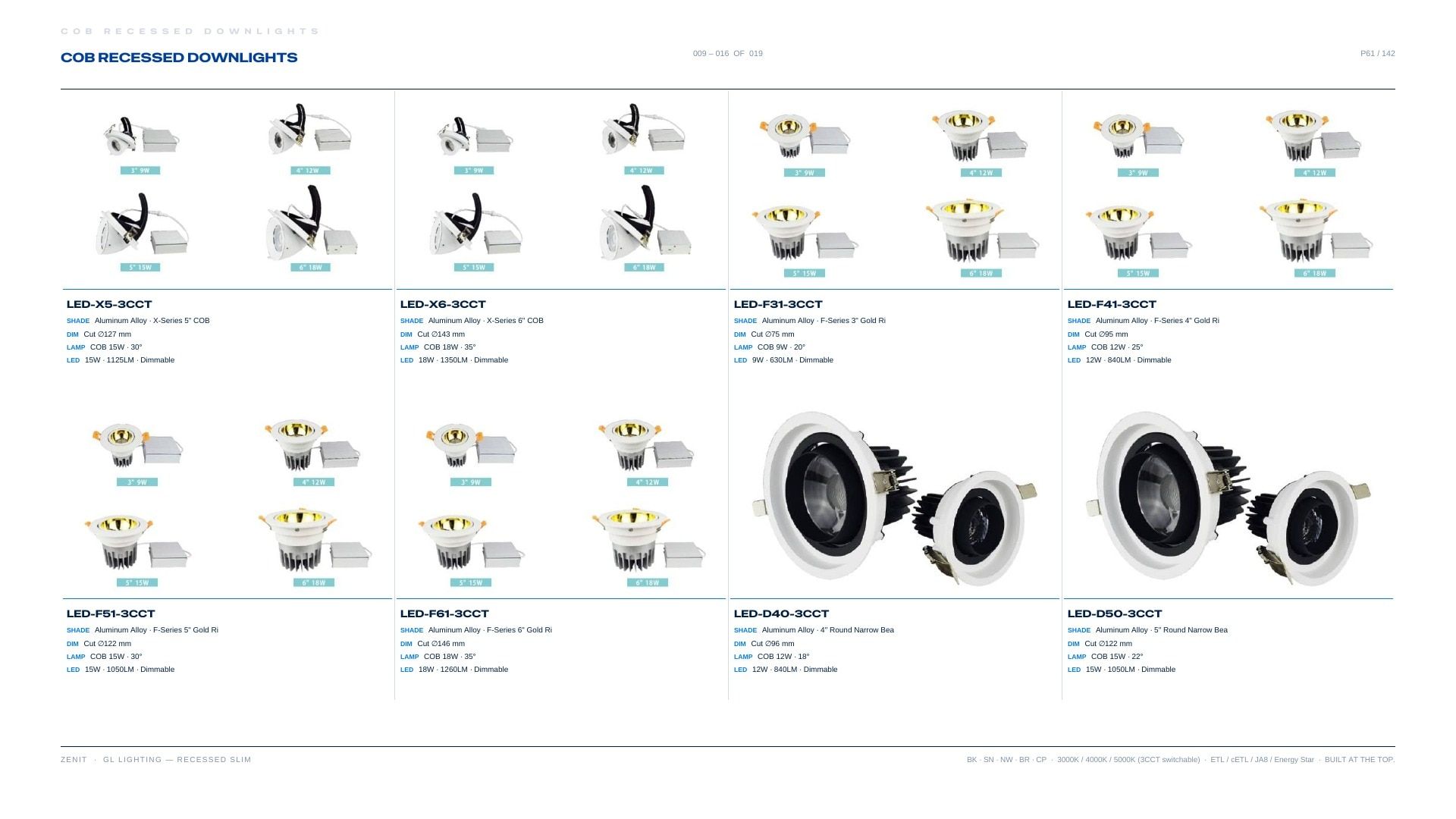 ZENIT Lighting Lighting Products Catalog Weekly Ad January 1 - December 31, 2026