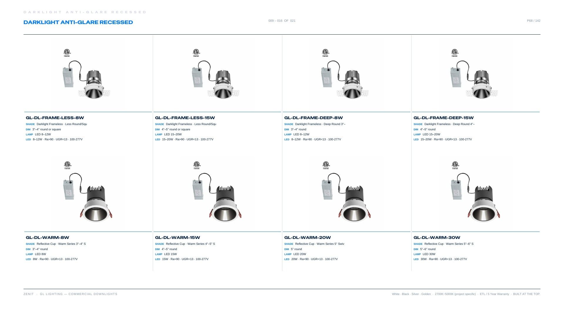 ZENIT Lighting Lighting Products Catalog Weekly Ad January 1 - December 31, 2026