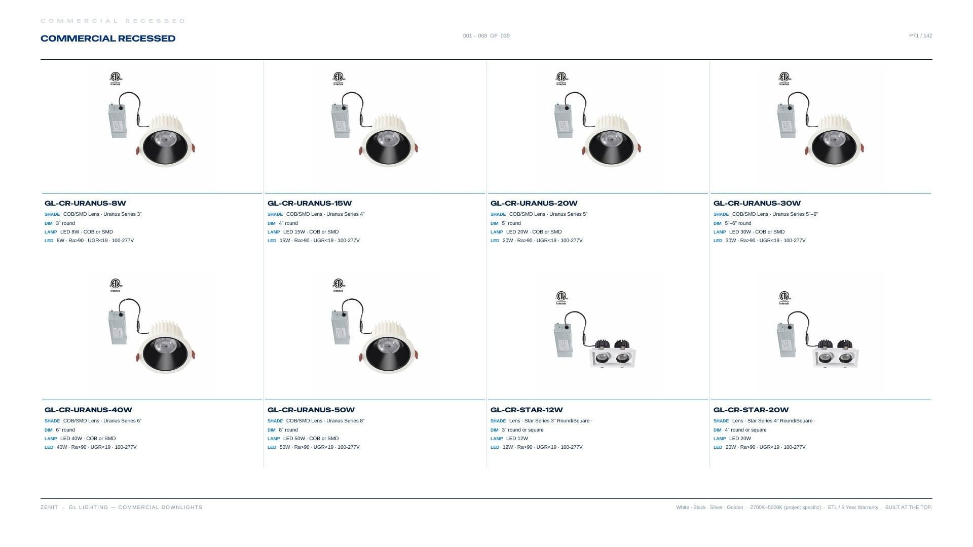 ZENIT Lighting Lighting Products Catalog Weekly Ad January 1 - December 31, 2026