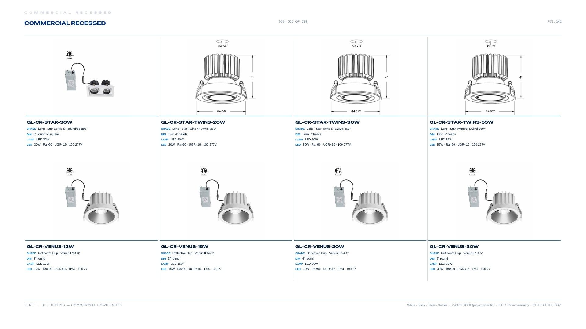 ZENIT Lighting Lighting Products Catalog Weekly Ad January 1 - December 31, 2026