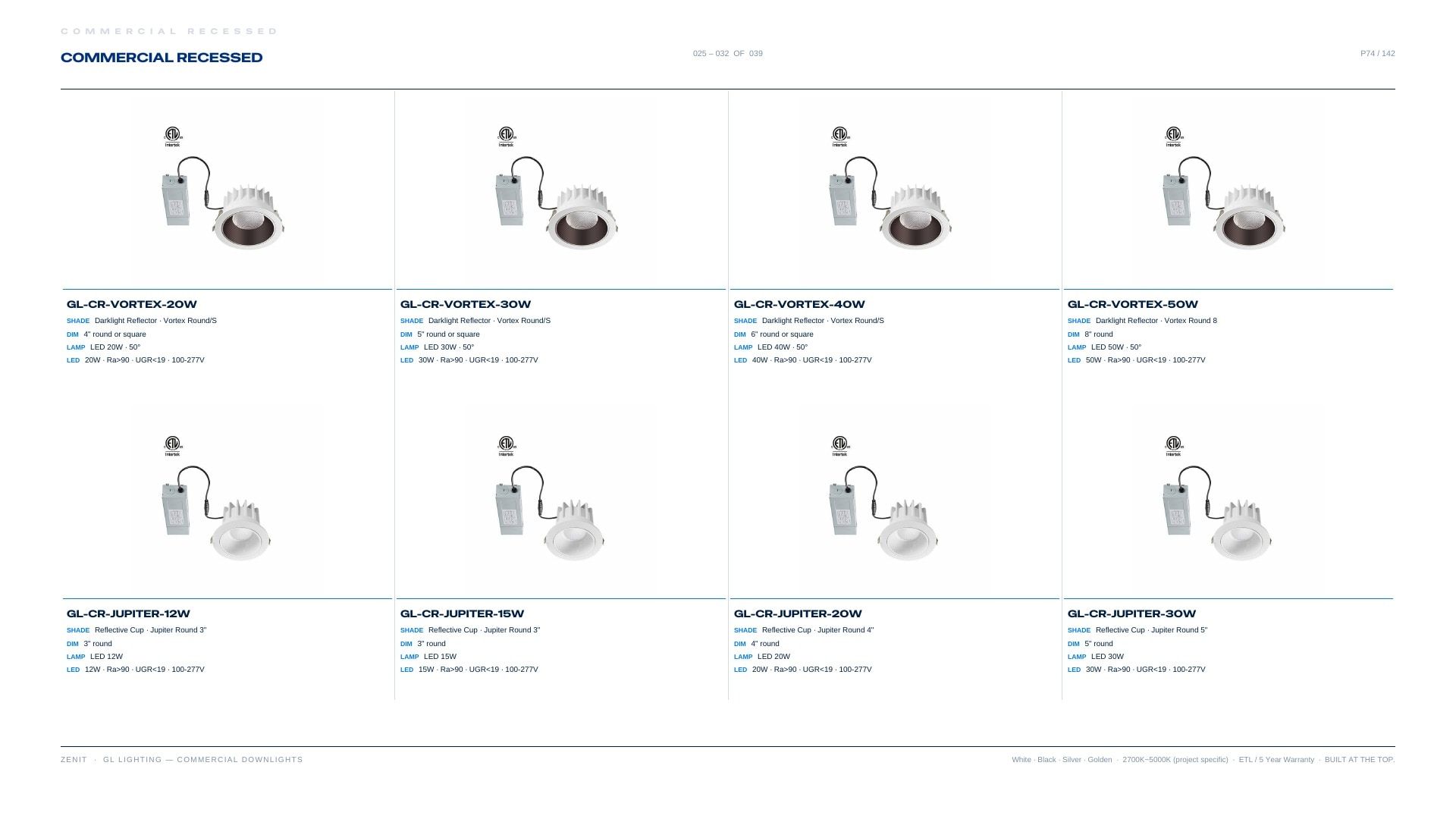 ZENIT Lighting Lighting Products Catalog Weekly Ad January 1 - December 31, 2026