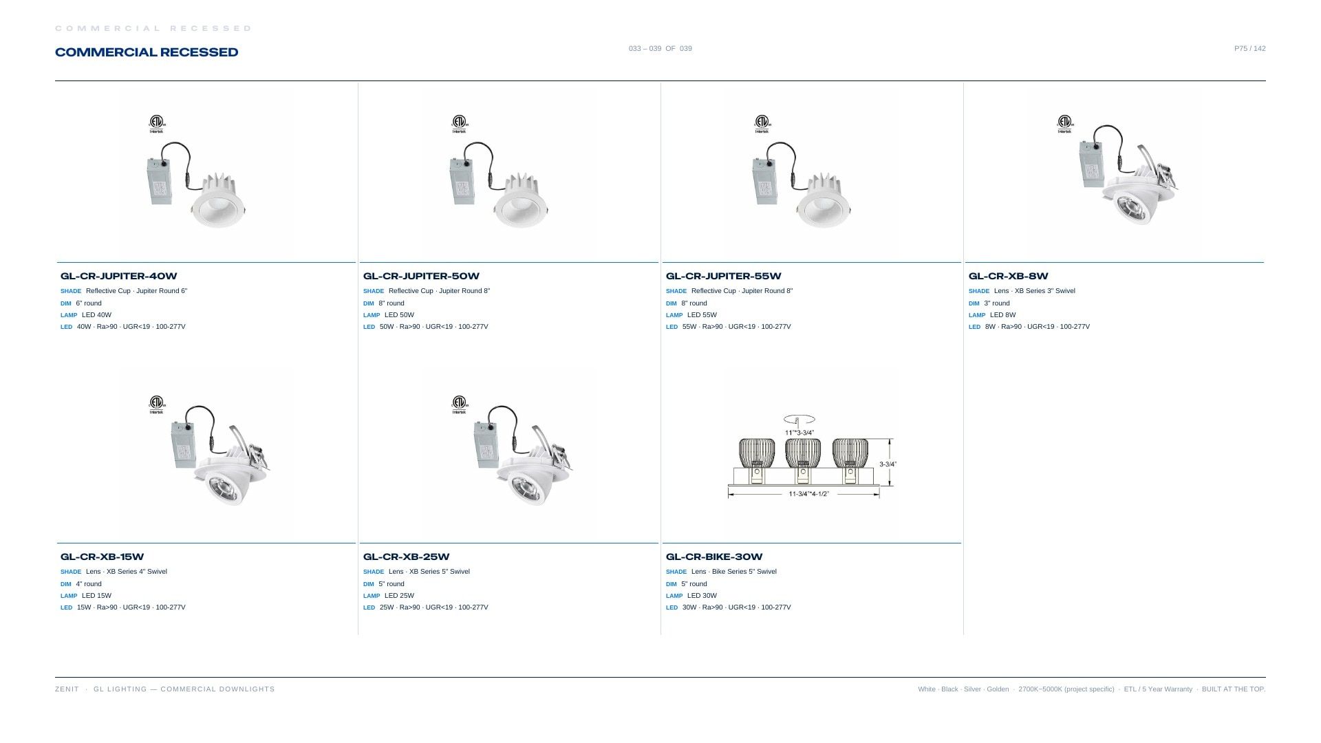 ZENIT Lighting Lighting Products Catalog Weekly Ad January 1 - December 31, 2026