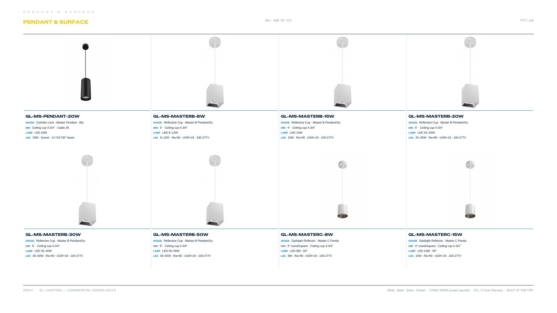 ZENIT Lighting Lighting Products Catalog Weekly Ad January 1 - December 31, 2026