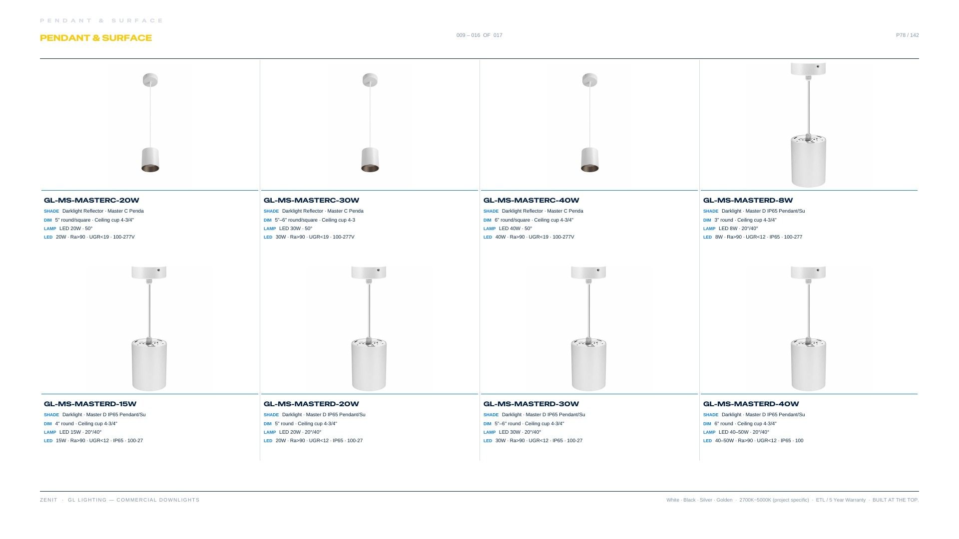 ZENIT Lighting Lighting Products Catalog Weekly Ad January 1 - December 31, 2026