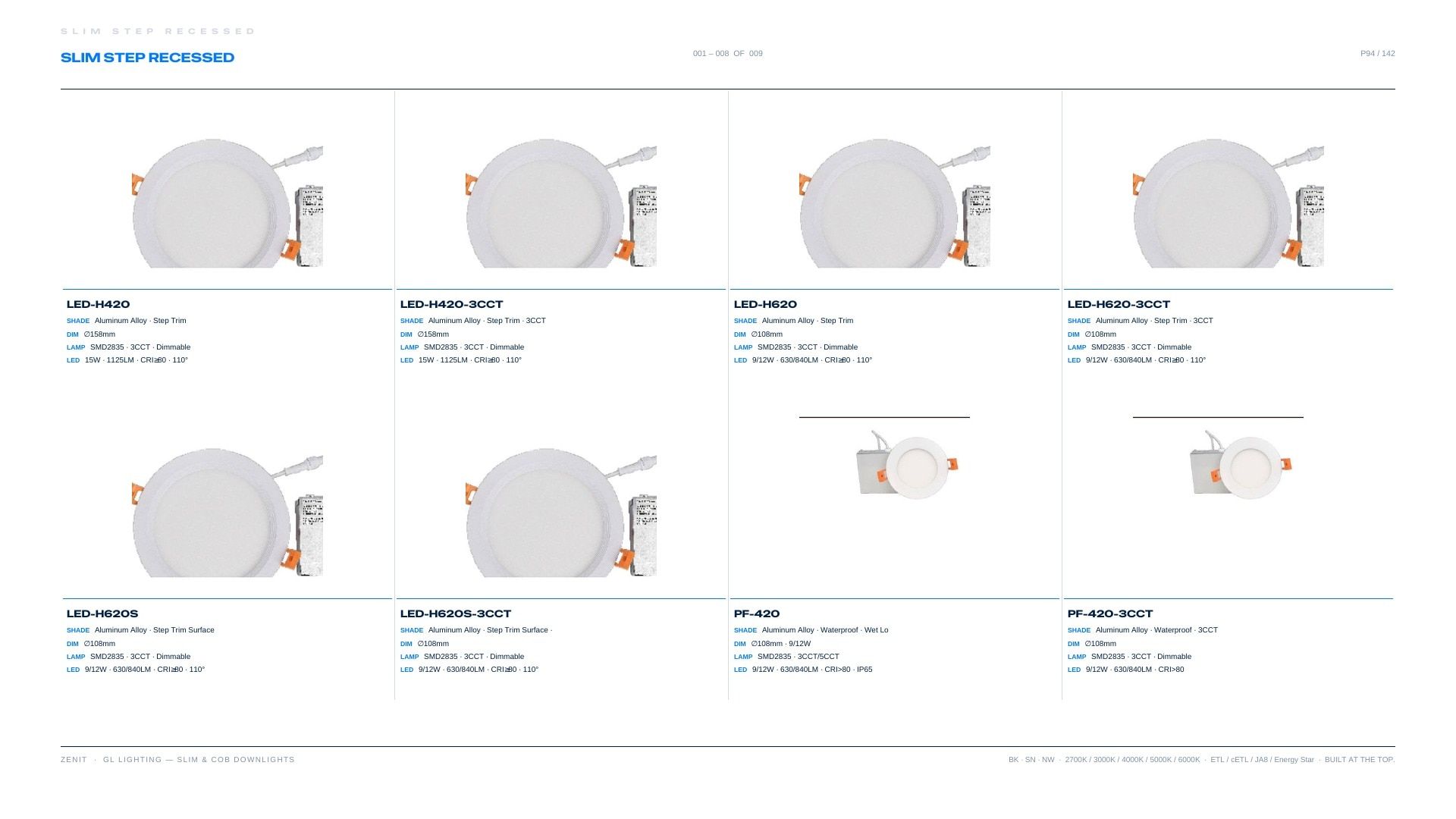 ZENIT Lighting Lighting Products Catalog Weekly Ad January 1 - December 31, 2026