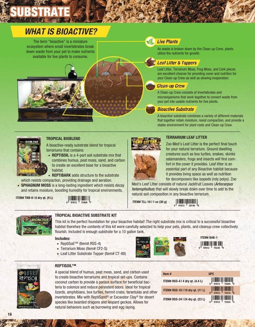 Zoo Med Pet Products Catalog Weekly Ad January 1 - December 31, 2026