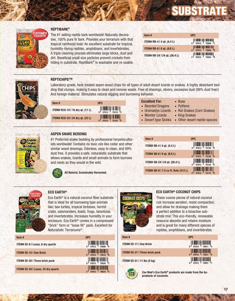 Zoo Med Pet Products Catalog Weekly Ad January 1 - December 31, 2026