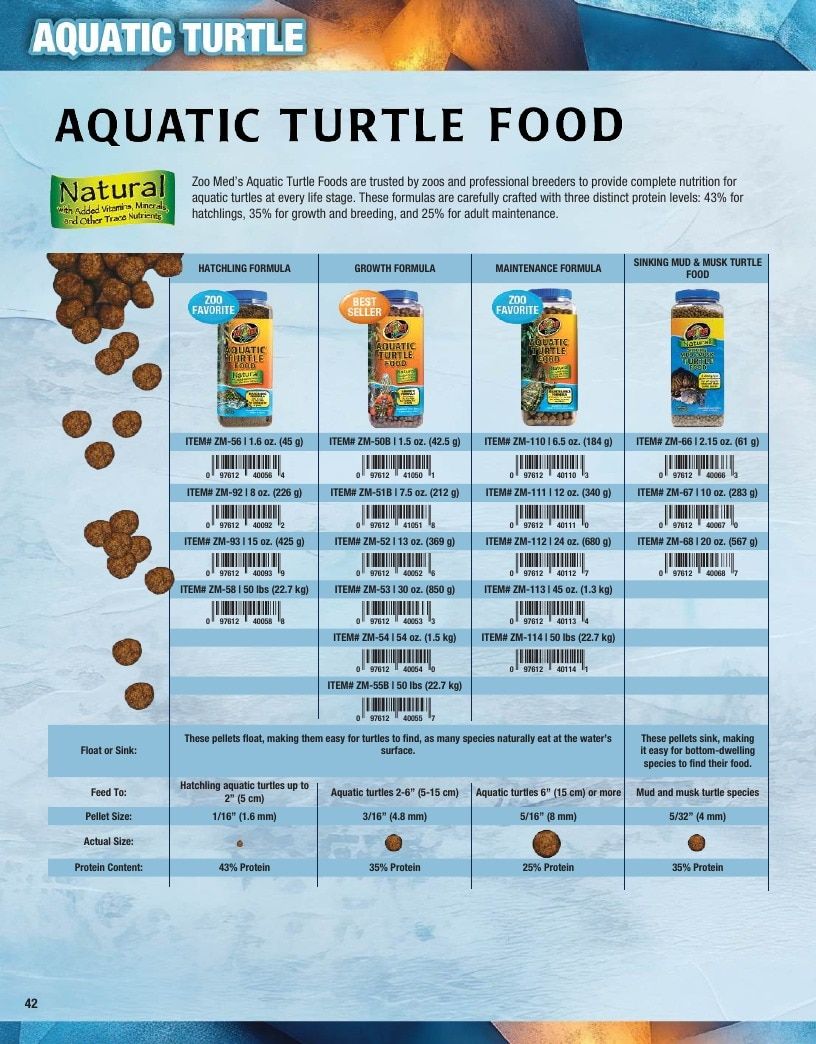 Zoo Med Pet Products Catalog Weekly Ad January 1 - December 31, 2026