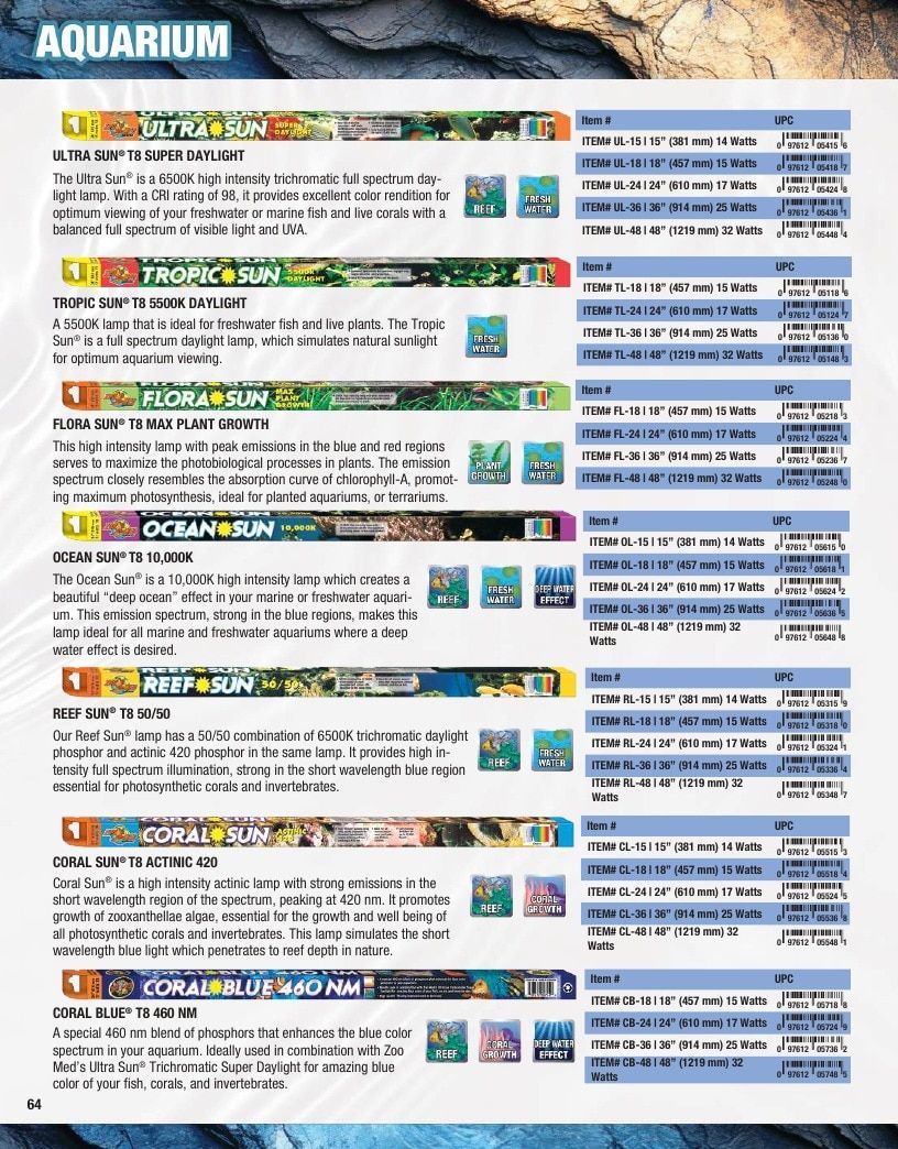 Zoo Med Pet Products Catalog Weekly Ad January 1 - December 31, 2026