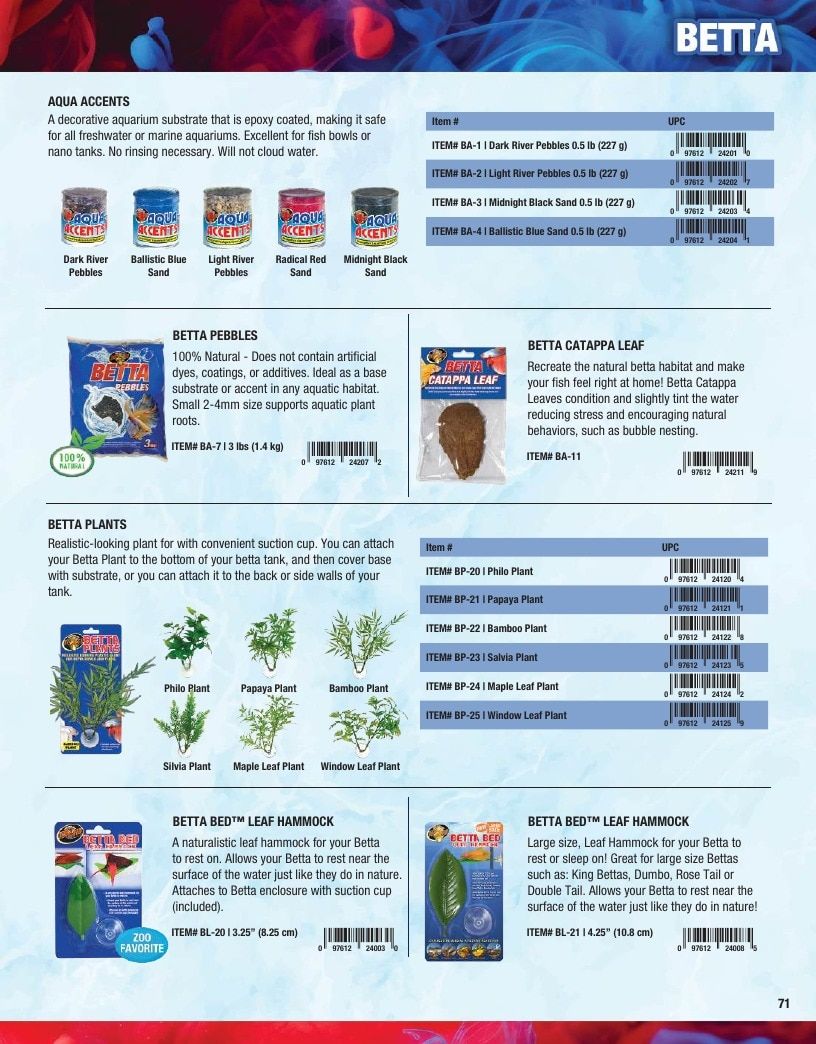 Zoo Med Pet Products Catalog Weekly Ad January 1 - December 31, 2026