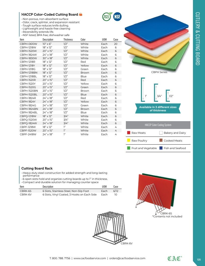 C.A.C. Foodservice Smallwares Catalog Weekly Ad January 1 - December 31, 2026