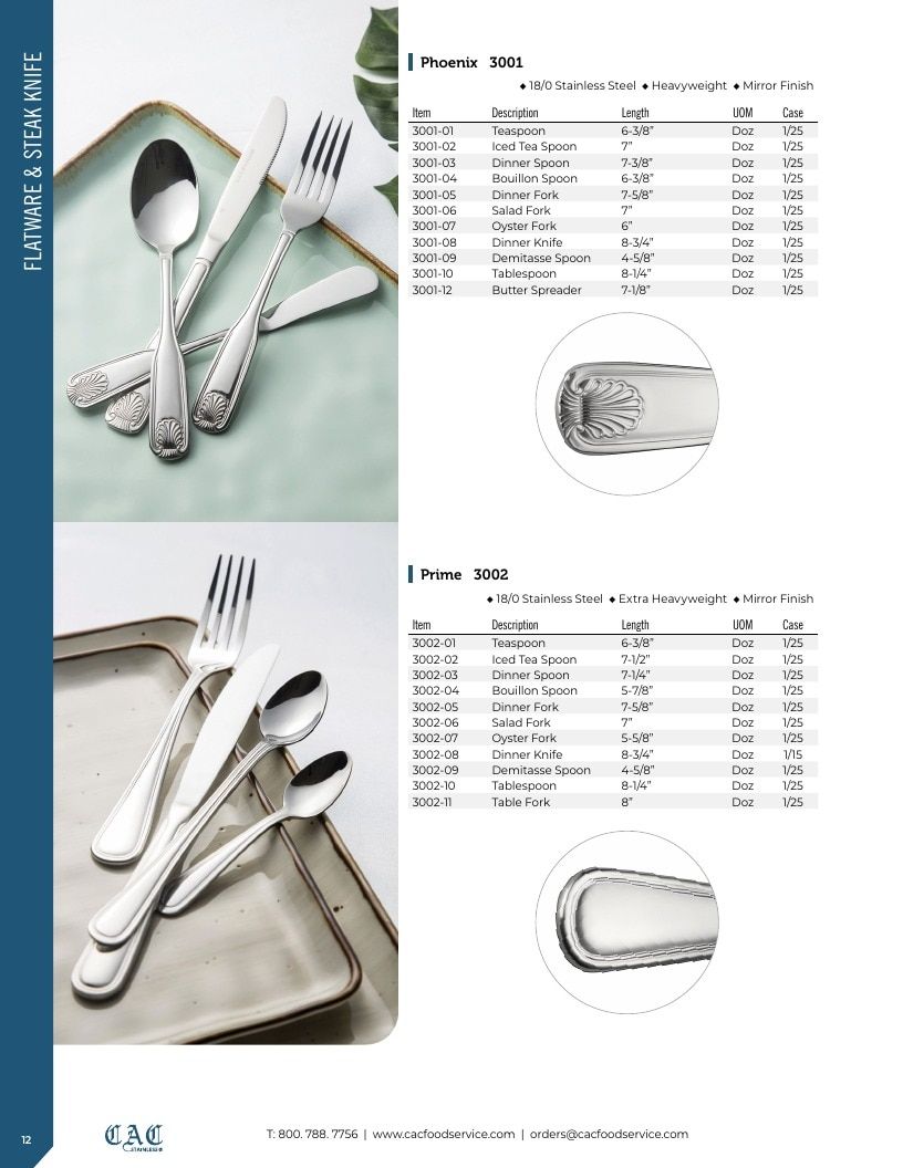 C.A.C. Foodservice Smallwares Catalog Weekly Ad January 1 - December 31, 2026