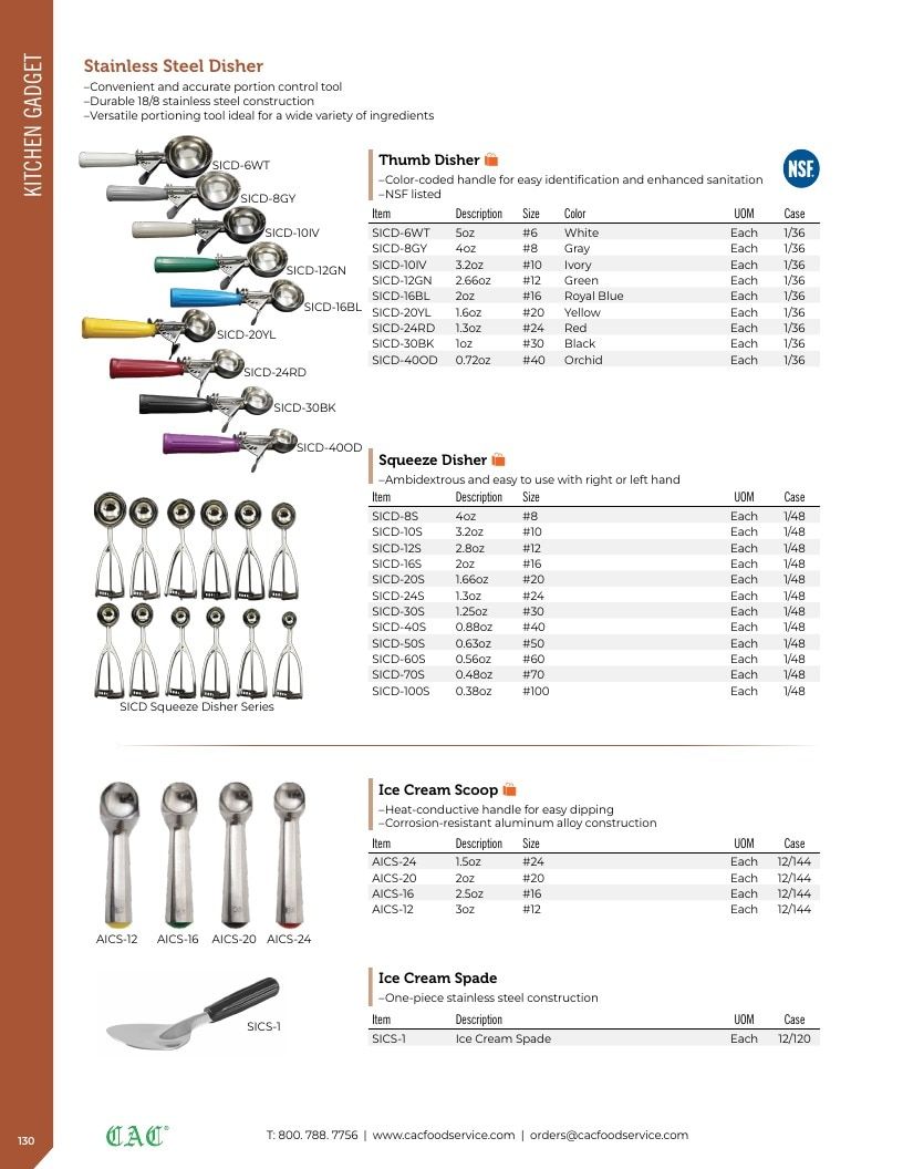 C.A.C. Foodservice Smallwares Catalog Weekly Ad January 1 - December 31, 2026