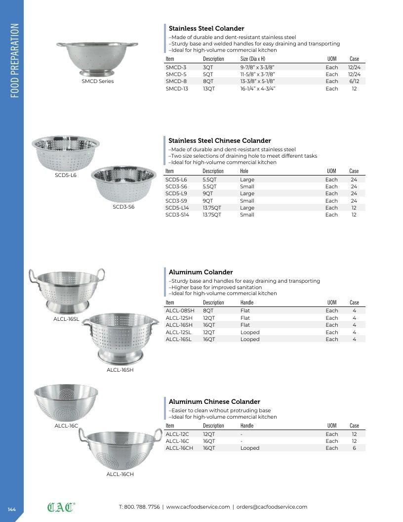 C.A.C. Foodservice Smallwares Catalog Weekly Ad January 1 - December 31, 2026