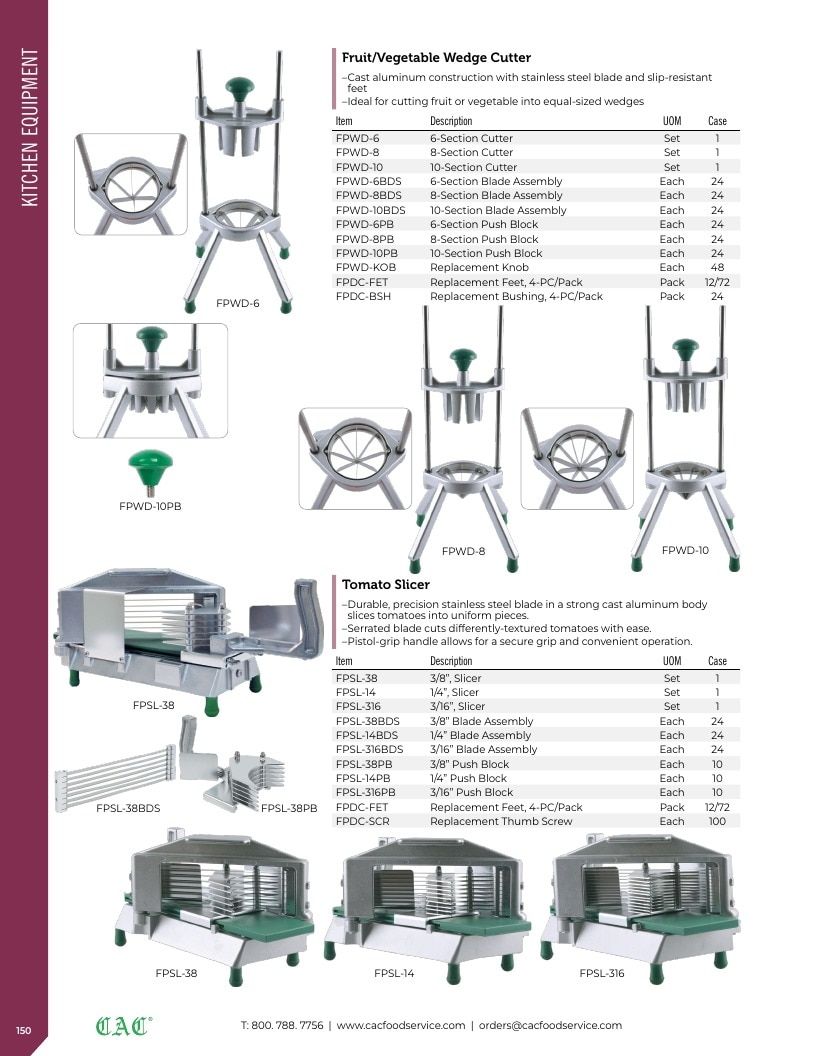 C.A.C. Foodservice Smallwares Catalog Weekly Ad January 1 - December 31, 2026