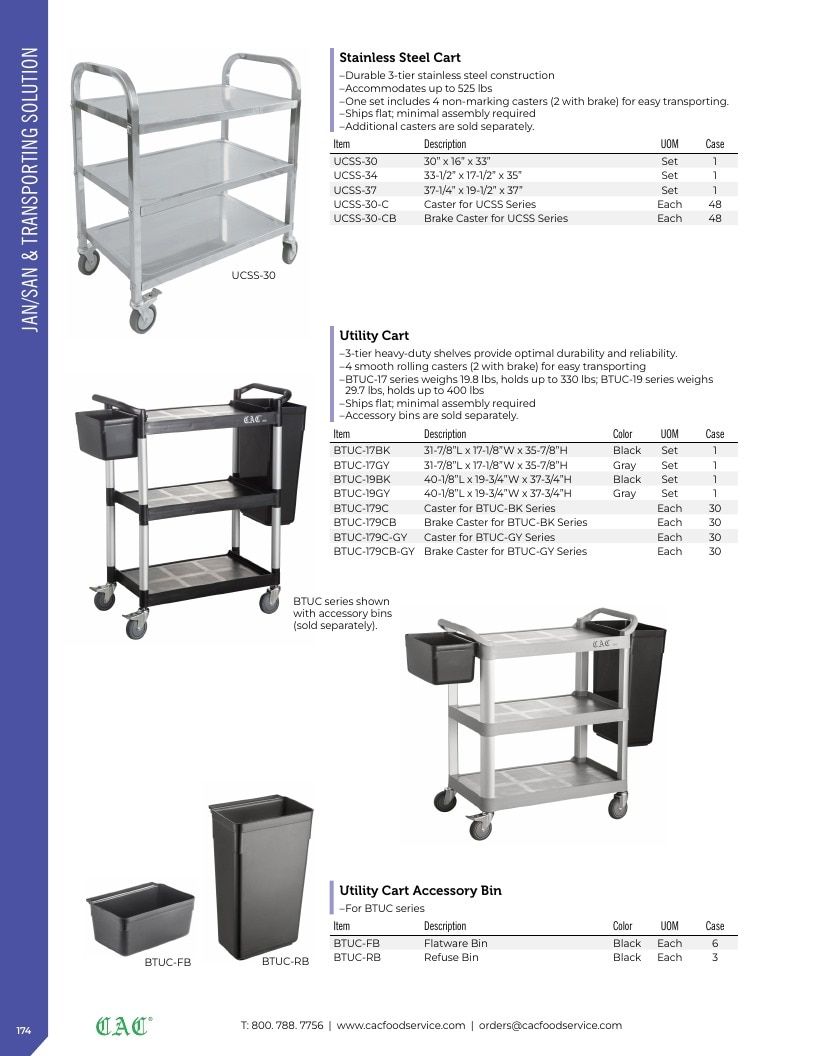 C.A.C. Foodservice Smallwares Catalog Weekly Ad January 1 - December 31, 2026