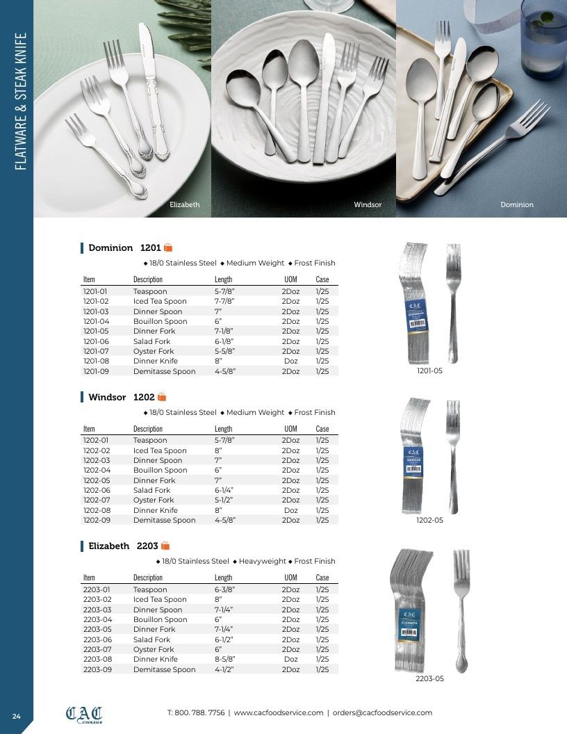 C.A.C. Foodservice Smallwares Catalog Weekly Ad January 1 - December 31, 2026
