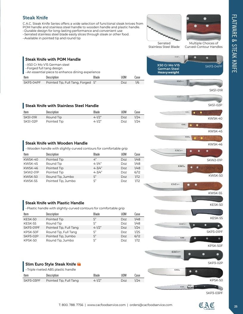 C.A.C. Foodservice Smallwares Catalog Weekly Ad January 1 - December 31, 2026