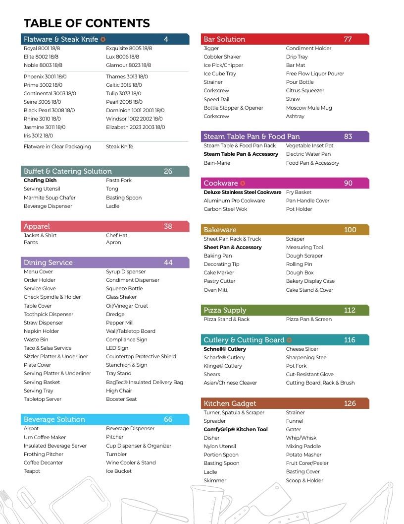 C.A.C. Foodservice Smallwares Catalog Weekly Ad January 1 - December 31, 2026