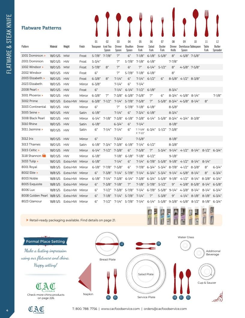 C.A.C. Foodservice Smallwares Catalog Weekly Ad January 1 - December 31, 2026