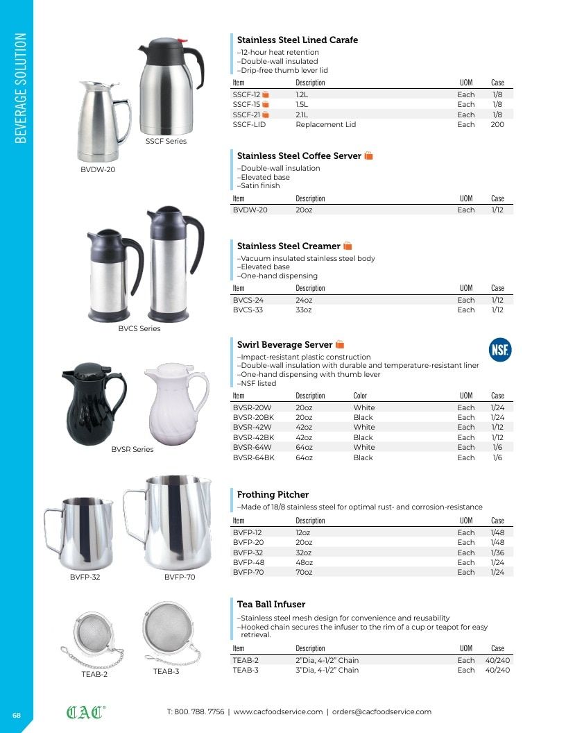 C.A.C. Foodservice Smallwares Catalog Weekly Ad January 1 - December 31, 2026