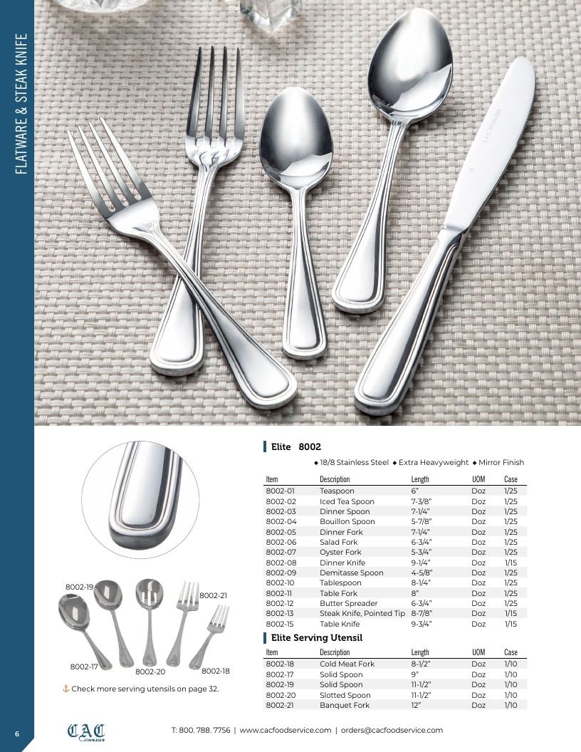 C.A.C. Foodservice Smallwares Catalog Weekly Ad January 1 - December 31, 2026