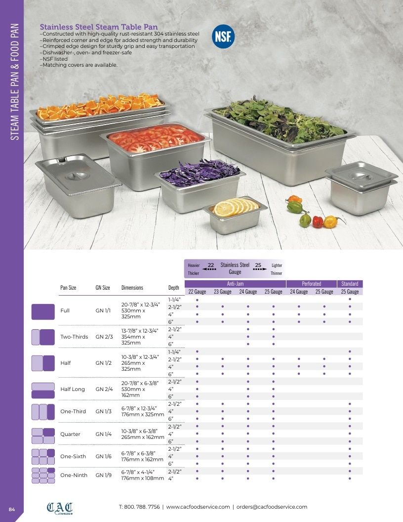 C.A.C. Foodservice Smallwares Catalog Weekly Ad January 1 - December 31, 2026