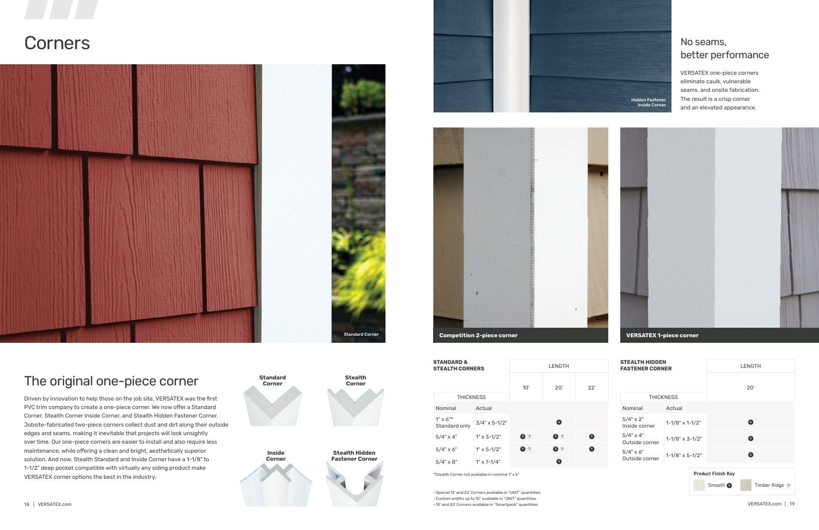 VERSATEX Building Products Catalog Weekly Ad January 1 - December 31, 2026