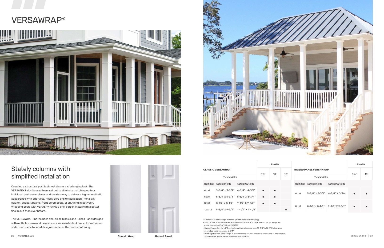 VERSATEX Building Products Catalog Weekly Ad January 1 - December 31, 2026